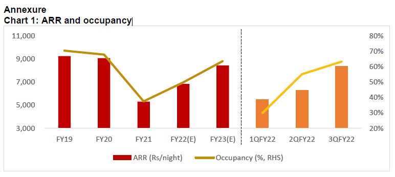 Pan-India cement prices on the rise