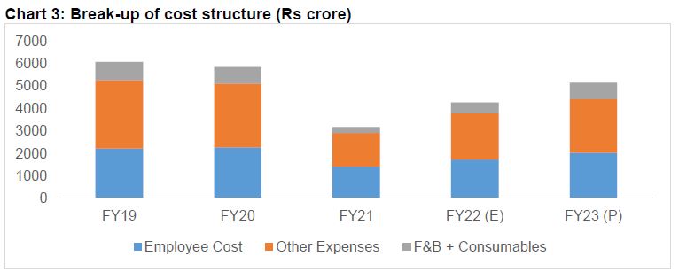 Pan-India cement prices on the rise