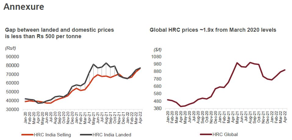 Pan-India cement prices on the rise